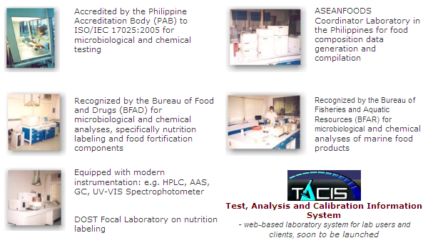 FoodLab